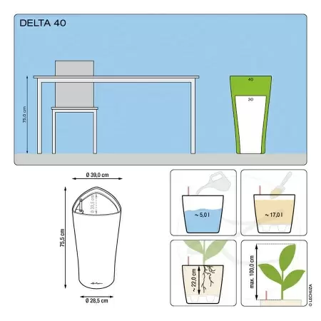 Кашпо Lechuza Delta