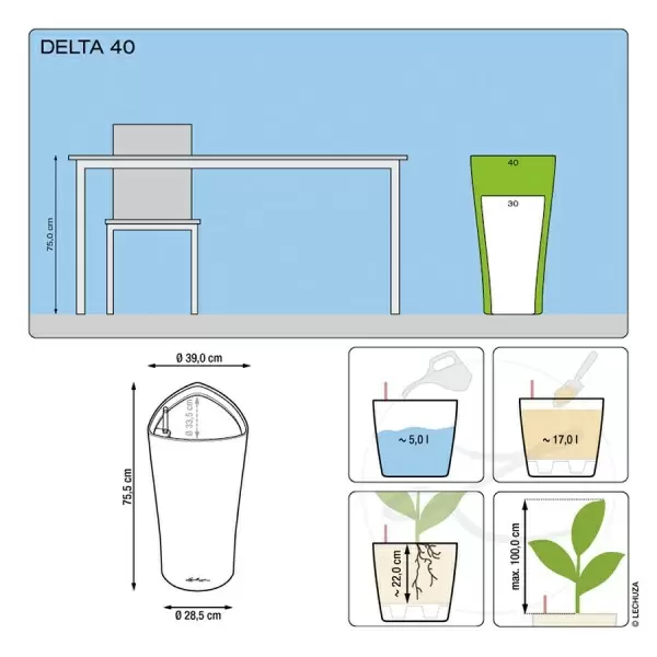 Кашпо Lechuza Delta