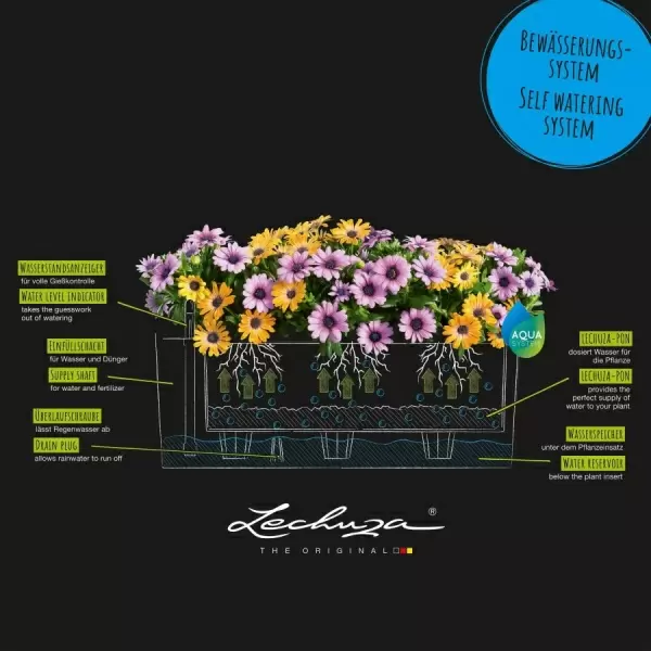 Кашпо Lechuza Balconera Cottage 40