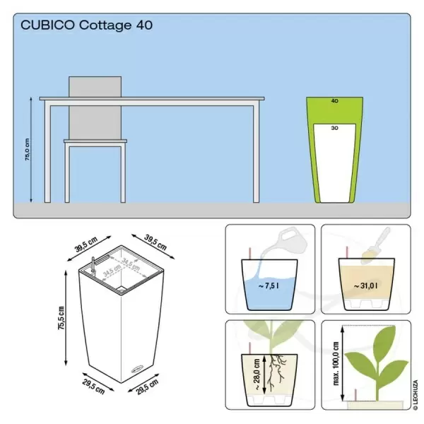 Кашпо Lechuza Cubico Cottage Кашпо Lechuza Cubico Cottage