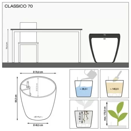 Кашпо Lechuza Classico LS Кашпо Lechuza Classico LS