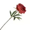 НоменклатураПрисоединенныеФайлы НоменклатураПрисоединенныеФайлы