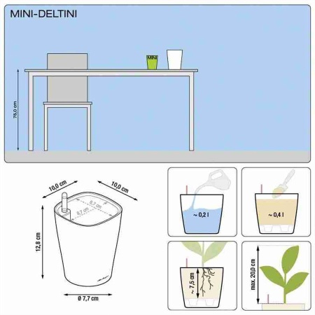 Кашпо Lechuza Deltini & MINI-Deltini