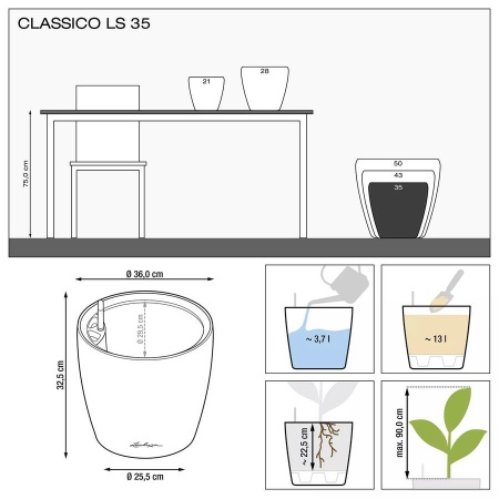 Кашпо Lechuza Classico Color LS