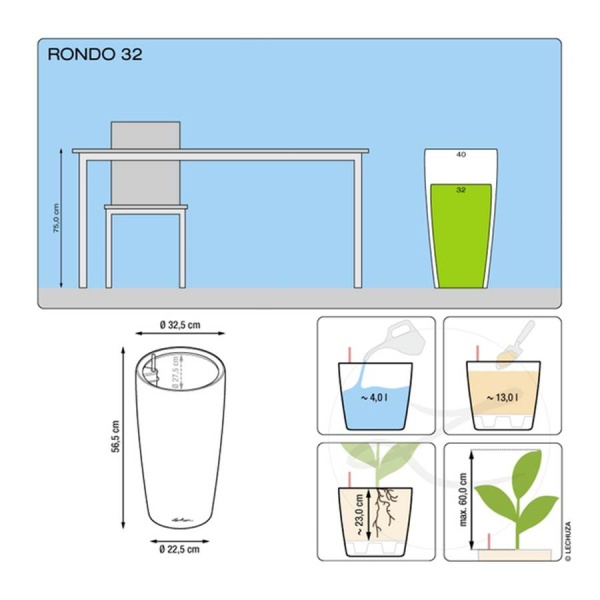 Кашпо Lechuza Rondo
