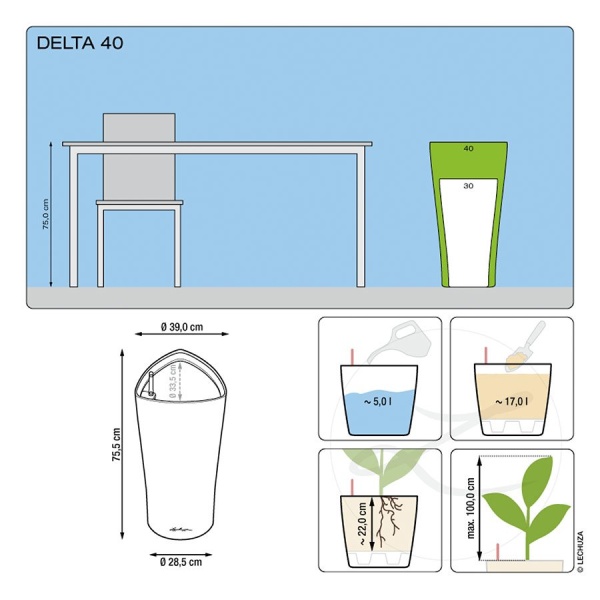 Кашпо Lechuza Delta
