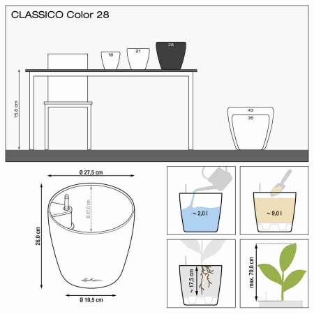 Кашпо Lechuza Classico Color