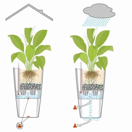 Кашпо Lechuza Cubico Alto