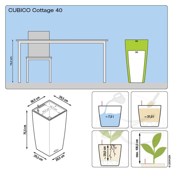 Кашпо Lechuza Cubico Cottage