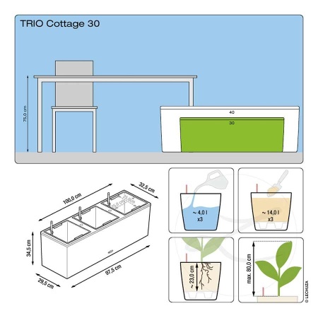 Кашпо Lechuza TRIO Cottage