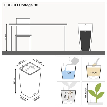 Кашпо Lechuza Cubico Cottage