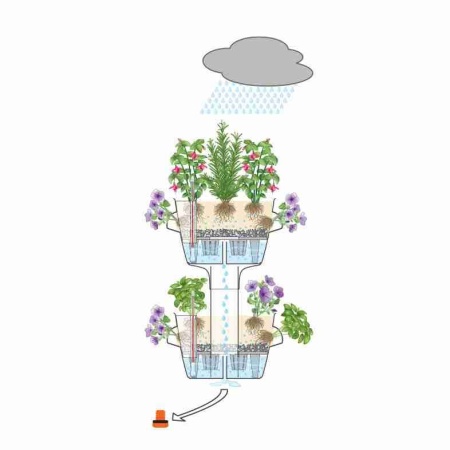 Соединители для 2-х ярусного кашпо Lechuza Cascada