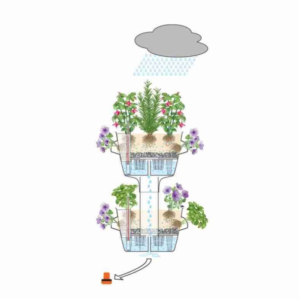 Соединители для 2-х ярусного кашпо Lechuza Cascada