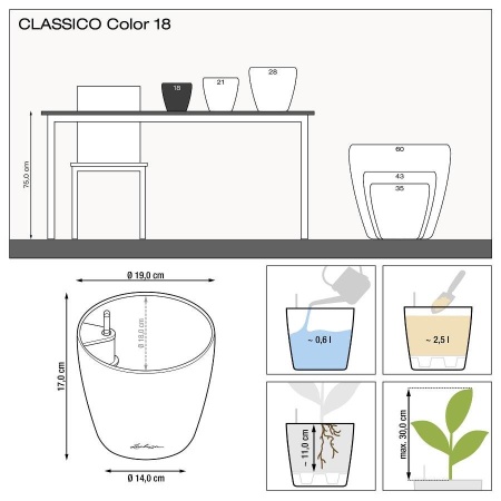 Кашпо Lechuza Classico Color